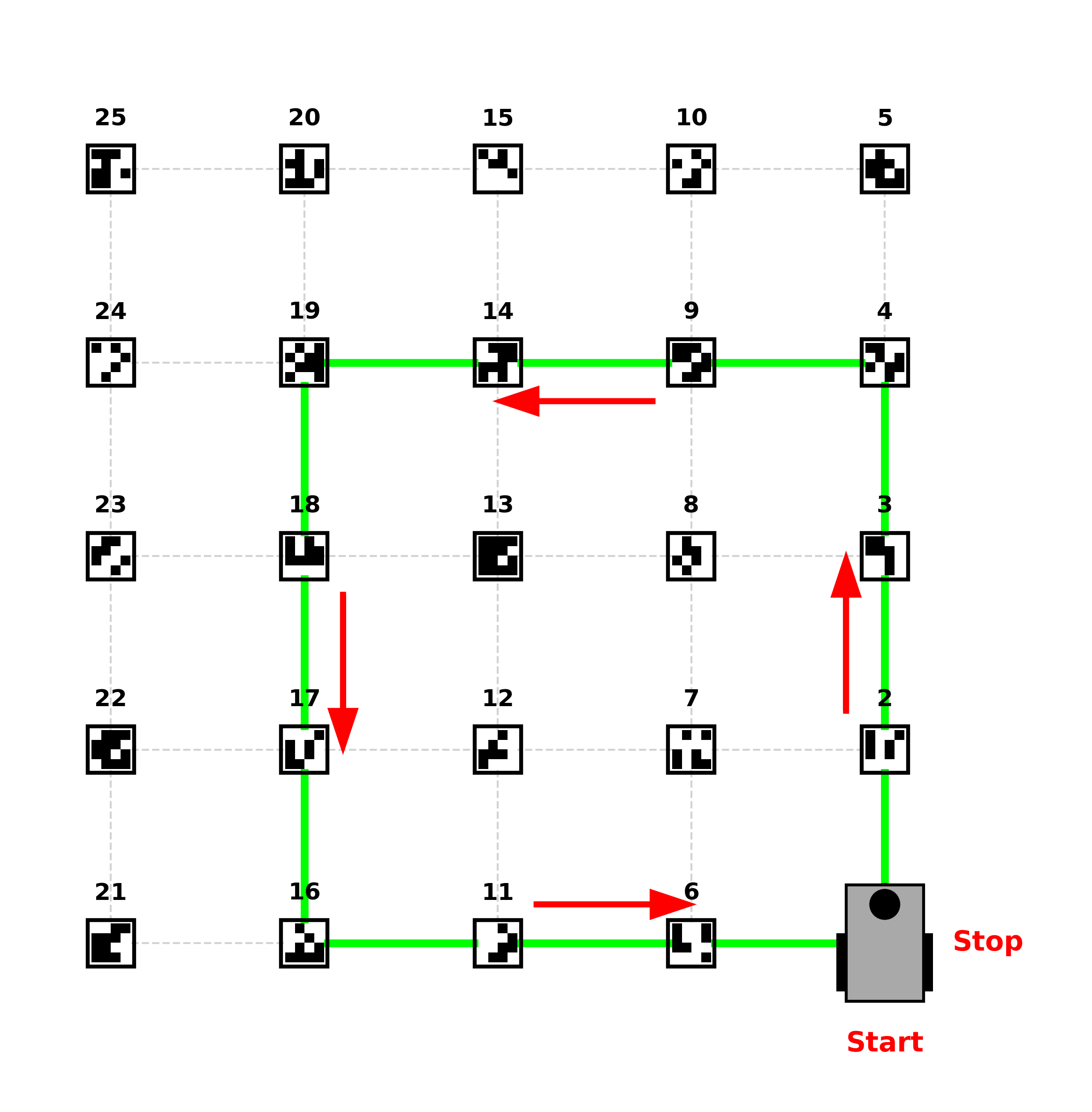 Working environment map of the grid-based robot